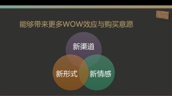 德芙父親節情感營銷策劃 以“醇厚父愛，絲滑表達”重塑品牌溫度