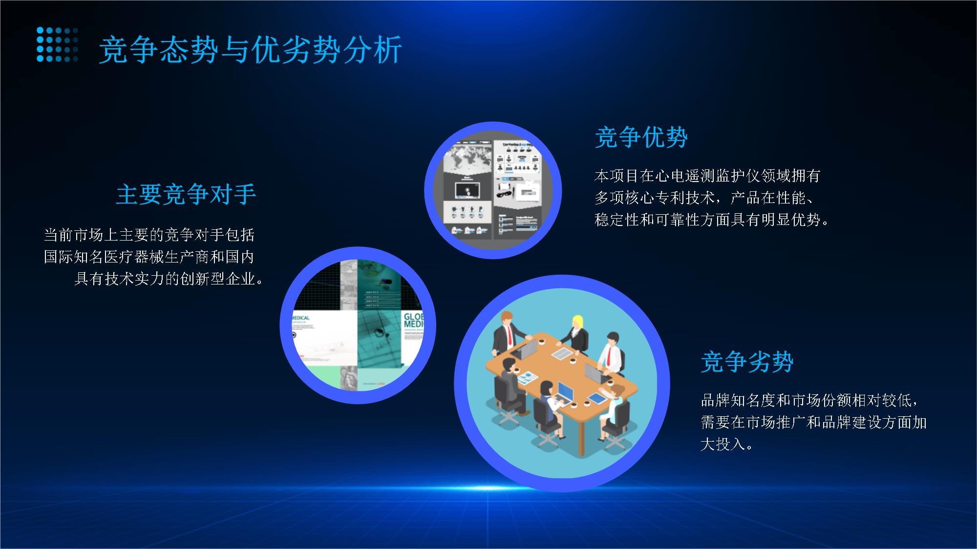 2024年心電遙測監護儀項目整合營銷策劃方案